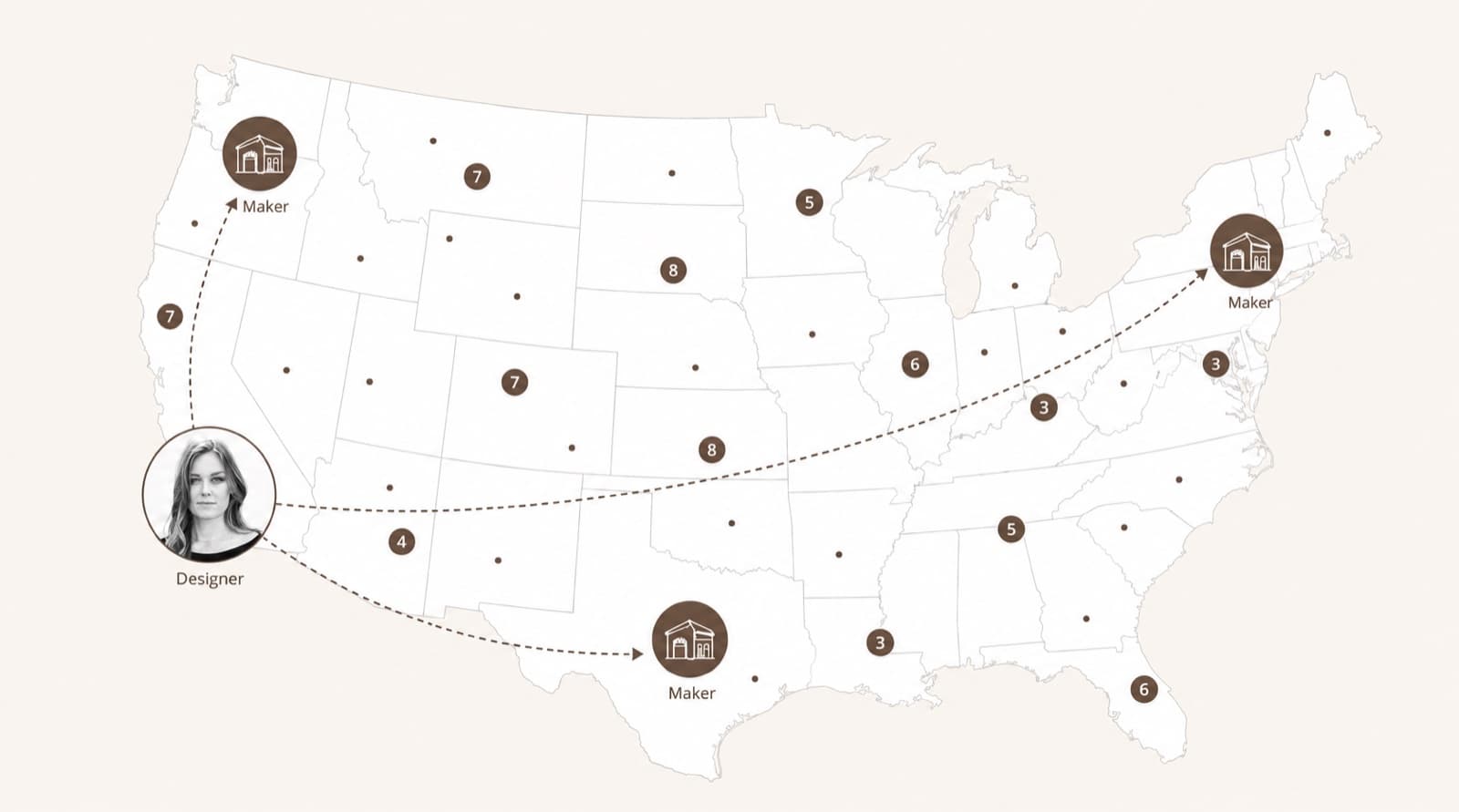 A map of the United States linking a designer on the West Coast to maker workshops in the Pacific Northwest, Texas and New England